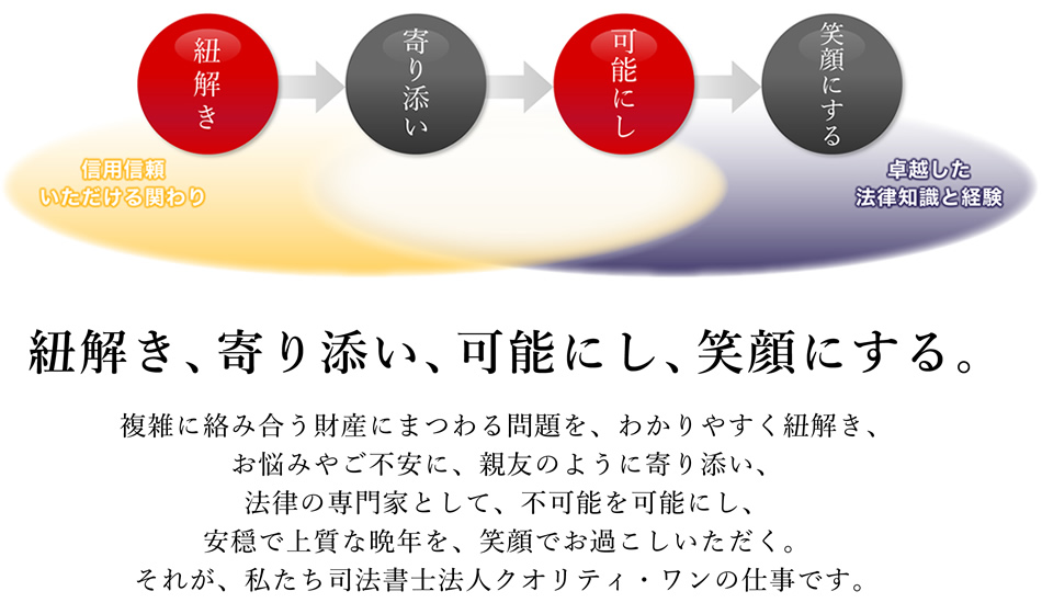 紐解き、寄り添い、可能にし、笑顔にする